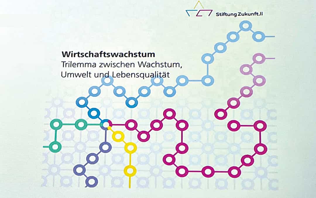 Der Internationale Liechtensteiner Presseclub (LPC) zu Gast bei der Stiftung Zukunft Liechtenstein