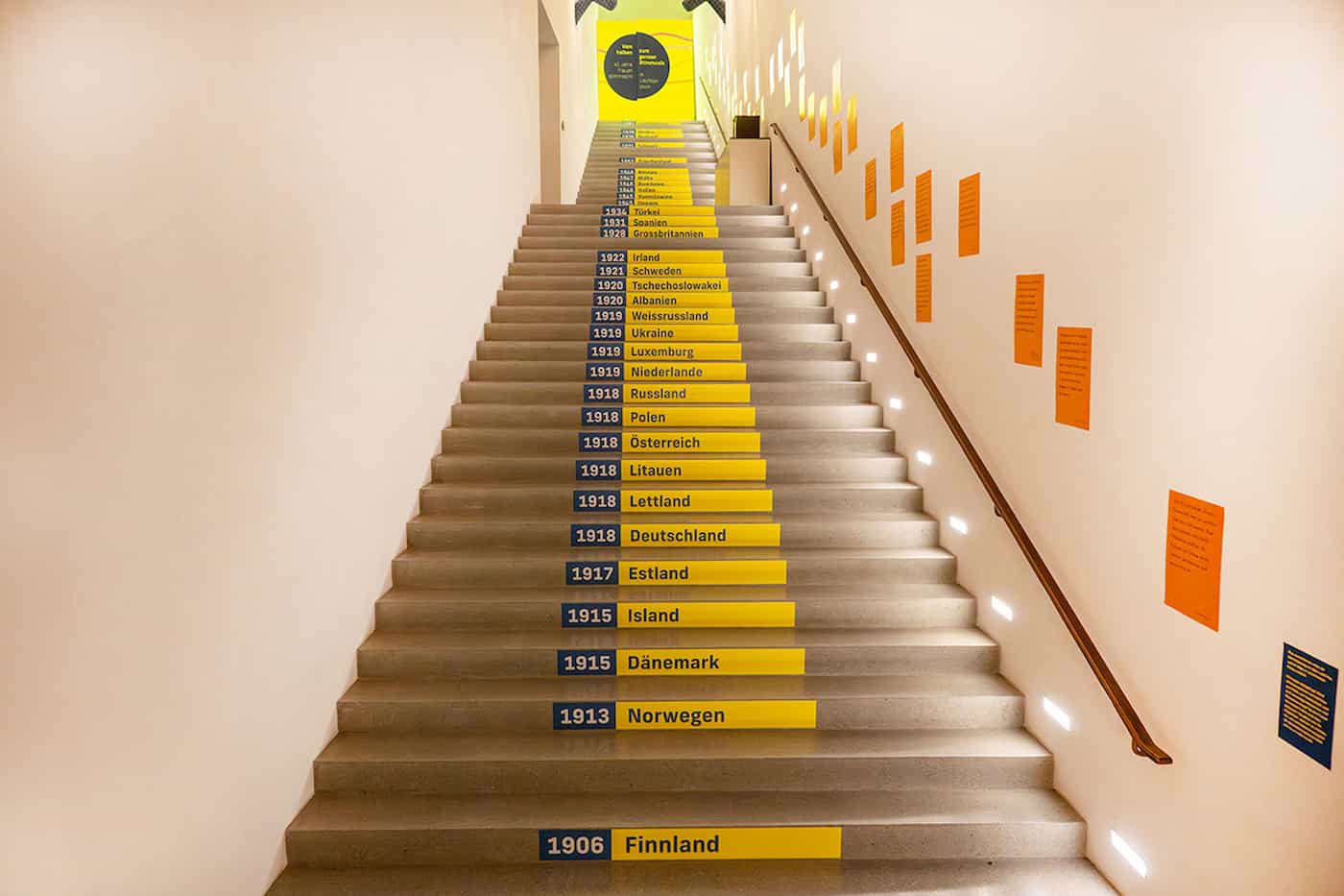 Dienstag, 24. September 2024 – «Meilen- und Stolpersteine der Gleichstellung von 1984 bis heute» – Referat 18 Uhr - 19.30 Uhr Liechtensteinisches LandesMuseum