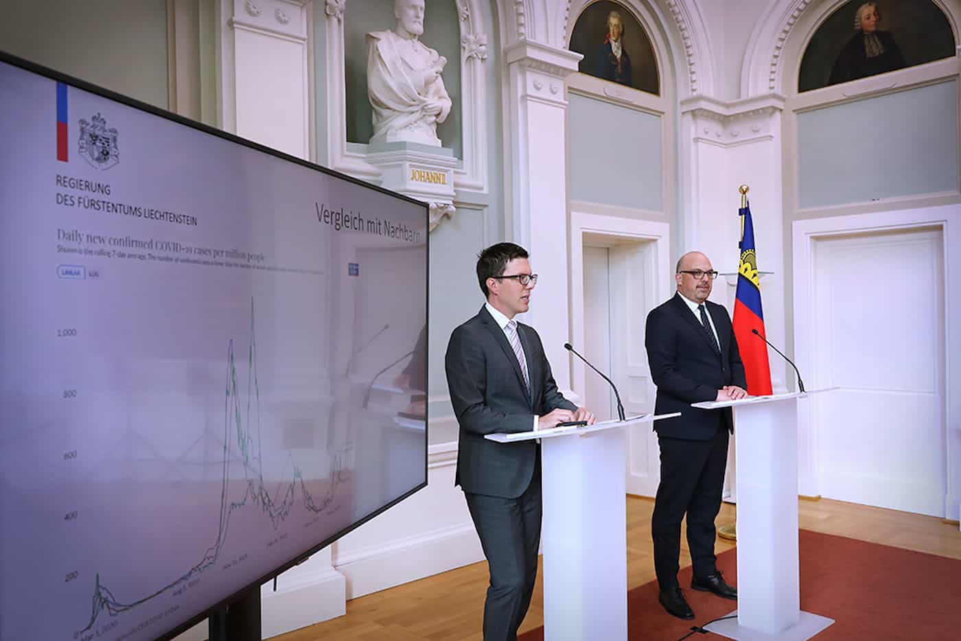 Regierungsrat Manuel Frick und Regierungschef Daniel Risch informierten über die Verschärfung der Massnahmen per 15. September 