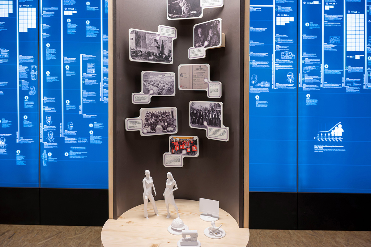 Blick in die Ausstellung / © exclusiv