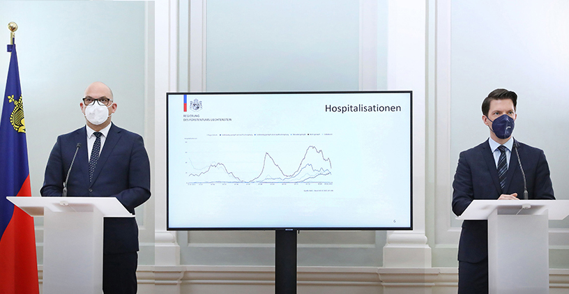 Fürstentum Liechtenstein