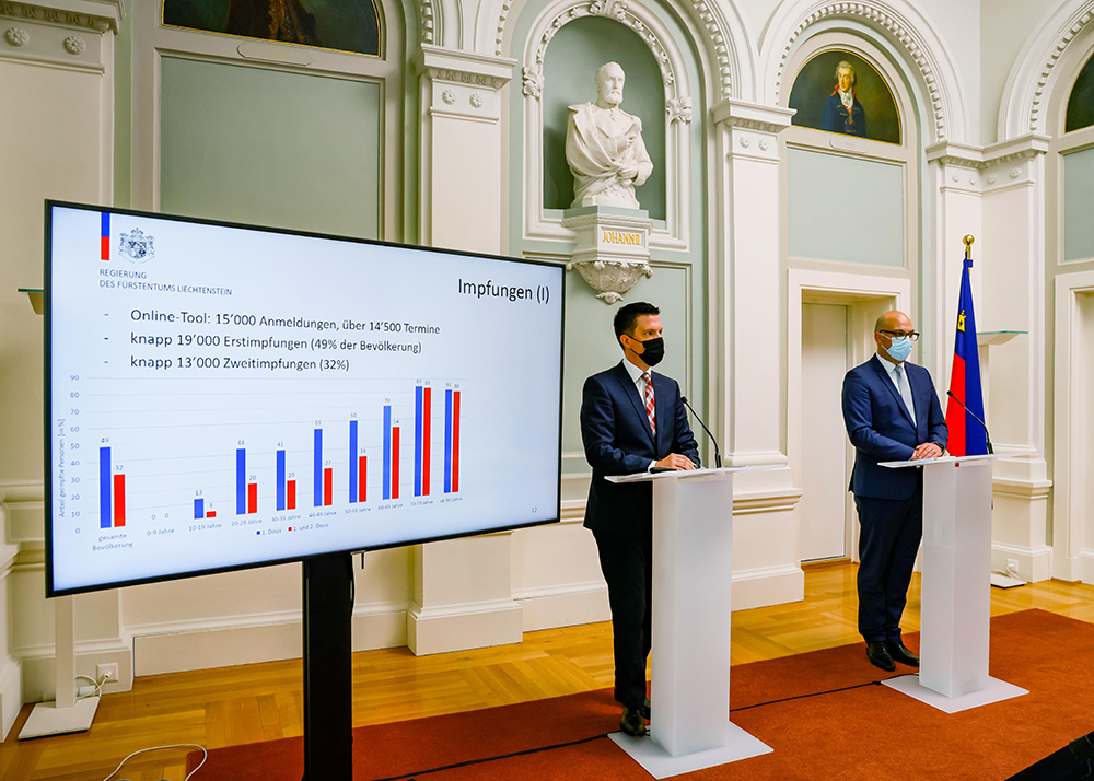 Fürstentum Liechtenstein